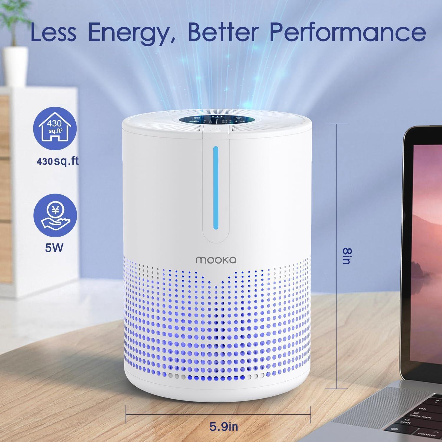 imageAir Purifiers for Bedroom Home 430 SqFt MOOKA H13 HEPA Filter Small Portable Air Purifier with USB Cable Fragrance Sponge for Smokers Pollen Pets Dust Odors Desktop Air Cleaner for Car RV M01