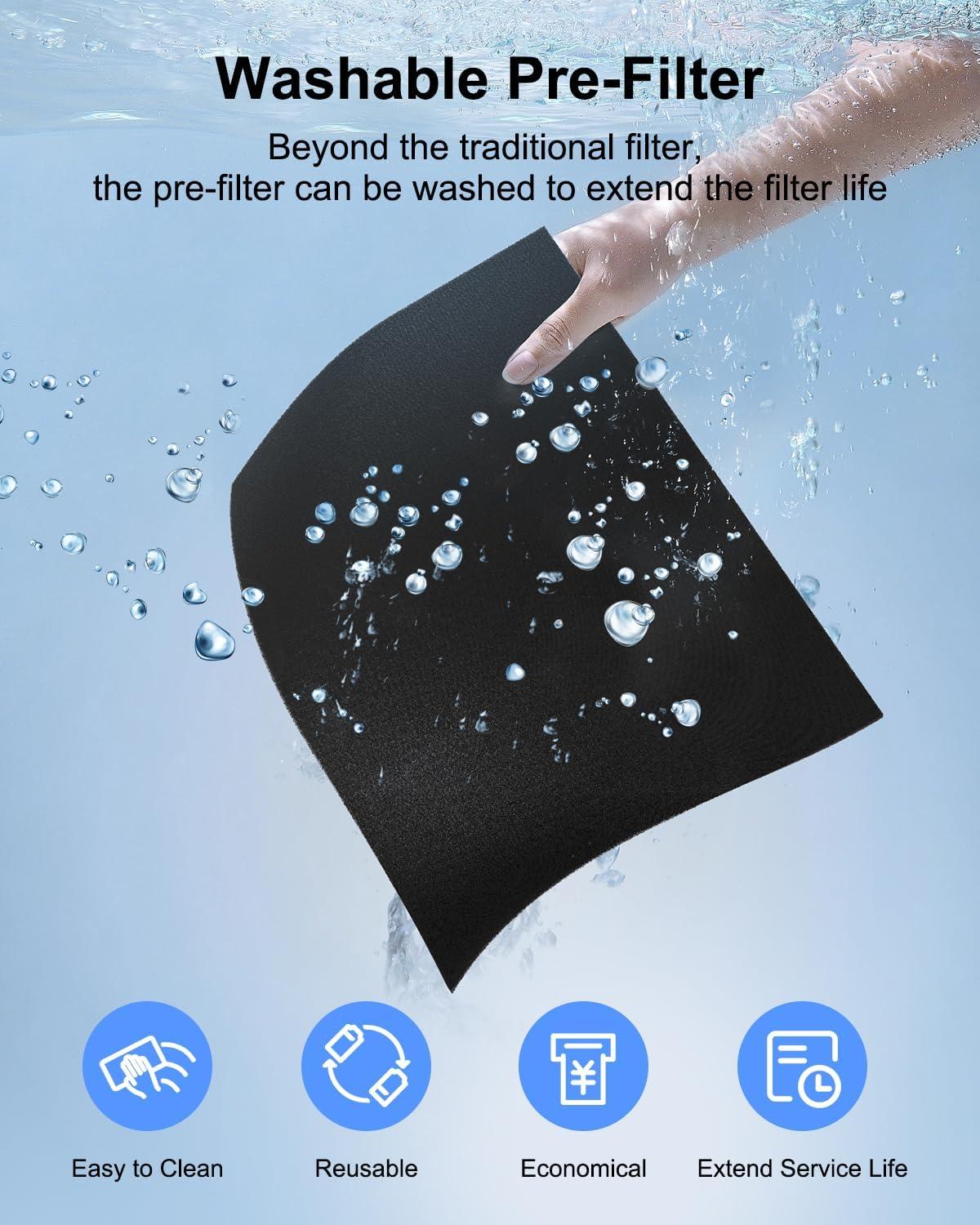 imageAir Purifiers for Home Large Room 2200 Ft with Washable Filters MOOKA HEPA Filter Pet Air Purifier for Bedroom with Fragrance Air Cleaner for Smoke Dust Pollen Pets Hair Odor KJ190L WhiteWhite