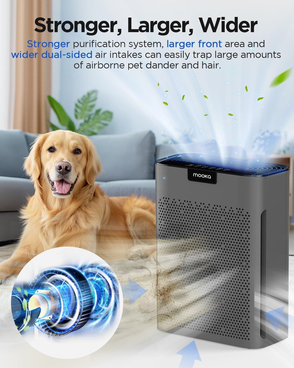 imageAir Purifiers for Home Large Room 2200 Ft with Washable Filters MOOKA HEPA Filter Pet Air Purifier for Bedroom with Fragrance Air Cleaner for Smoke Dust Pollen Pets Hair Odor KJ190L WhiteGrey