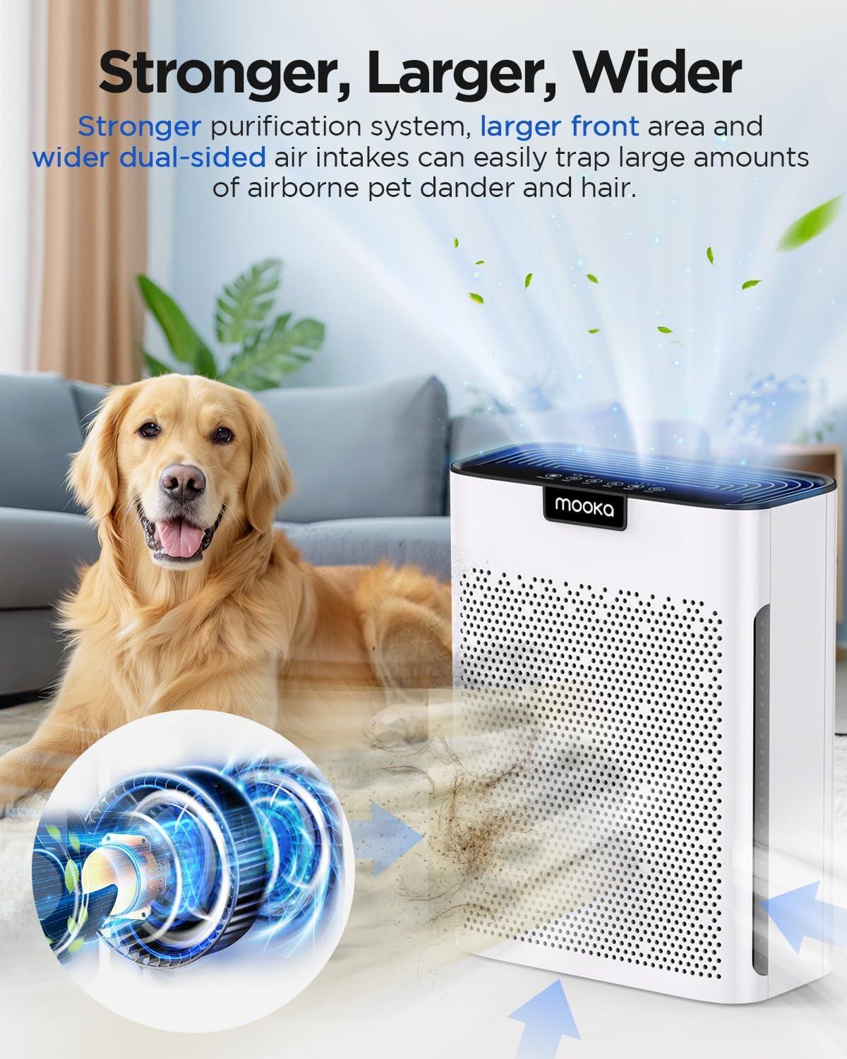 imageAir Purifiers for Home Large Room 2200 Ft with Washable Filters MOOKA HEPA Filter Pet Air Purifier for Bedroom with Fragrance Air Cleaner for Smoke Dust Pollen Pets Hair Odor KJ190L WhiteWhite