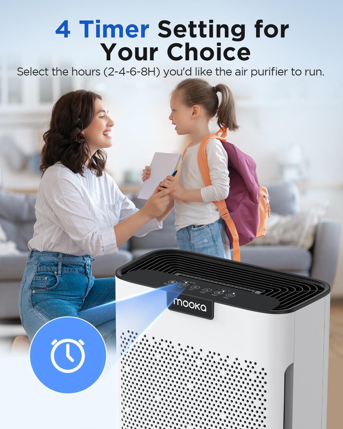 imageAir Purifiers for Home Large Room 2200 Ft with Washable Filters MOOKA HEPA Filter Pet Air Purifier for Bedroom with Fragrance Air Cleaner for Smoke Dust Pollen Pets Hair Odor KJ190L WhiteWhite