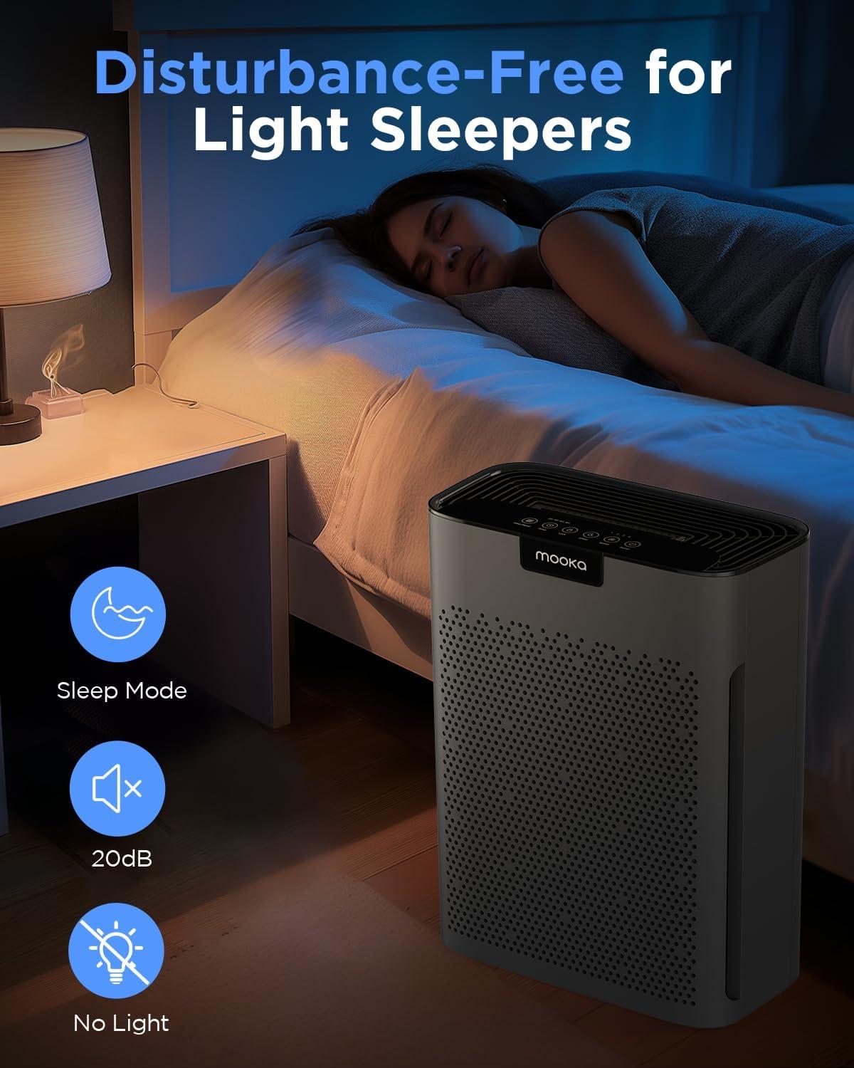 imageAir Purifiers for Home Large Room 2200 Ft with Washable Filters MOOKA HEPA Filter Pet Air Purifier for Bedroom with Fragrance Air Cleaner for Smoke Dust Pollen Pets Hair Odor KJ190L WhiteGrey