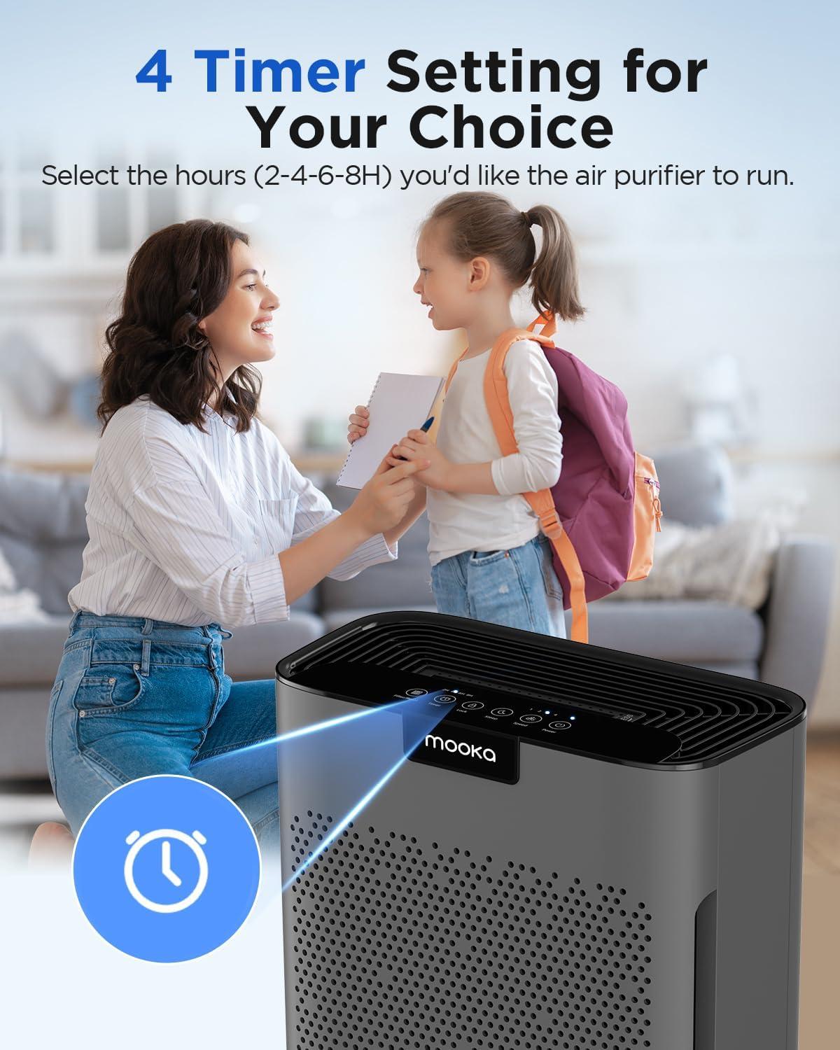 imageAir Purifiers for Home Large Room 2200 Ft with Washable Filters MOOKA HEPA Filter Pet Air Purifier for Bedroom with Fragrance Air Cleaner for Smoke Dust Pollen Pets Hair Odor KJ190L WhiteGrey