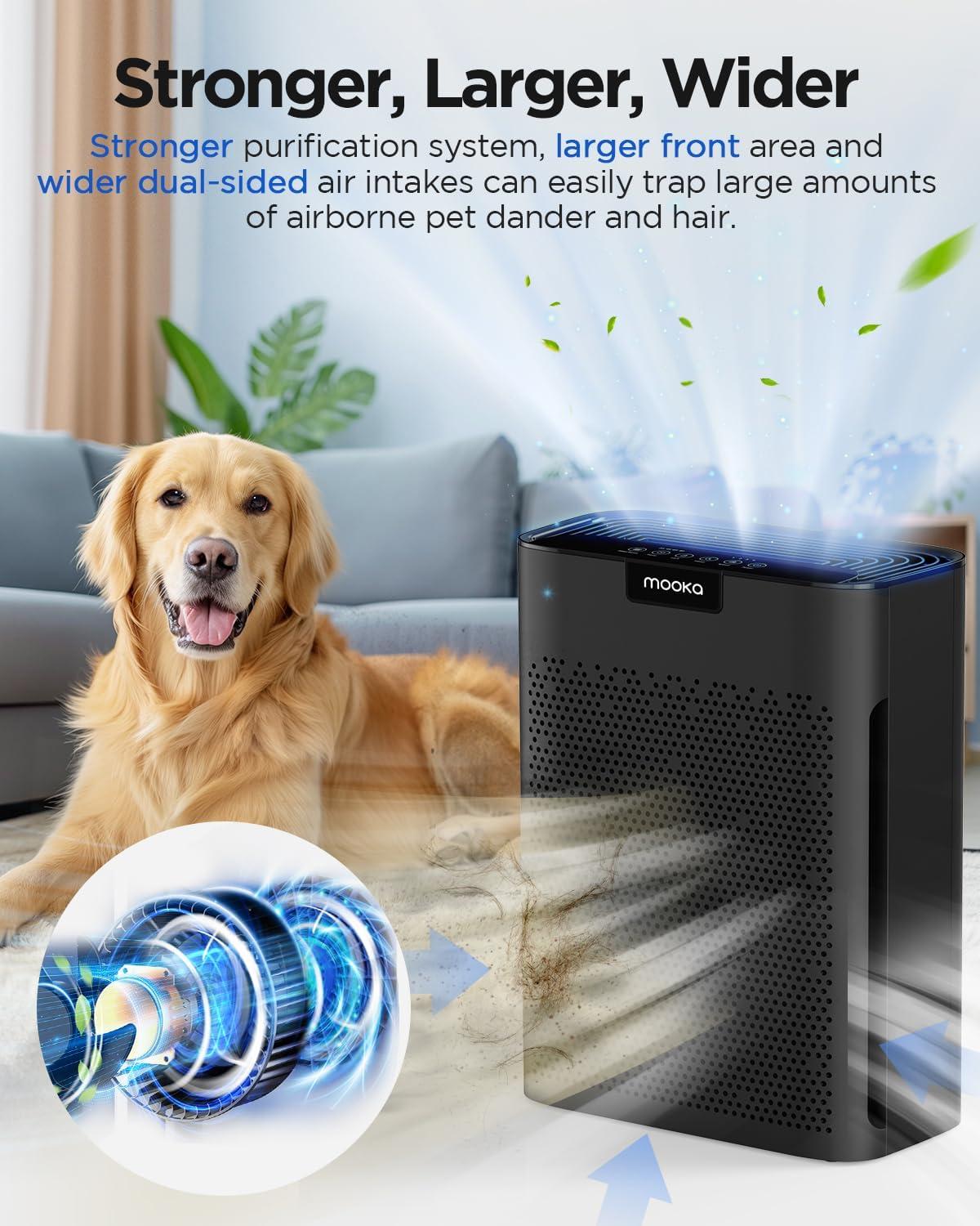 imageAir Purifiers for Home Large Room 2200 Ft with Washable Filters MOOKA HEPA Filter Pet Air Purifier for Bedroom with Fragrance Air Cleaner for Smoke Dust Pollen Pets Hair Odor KJ190L WhiteBlack