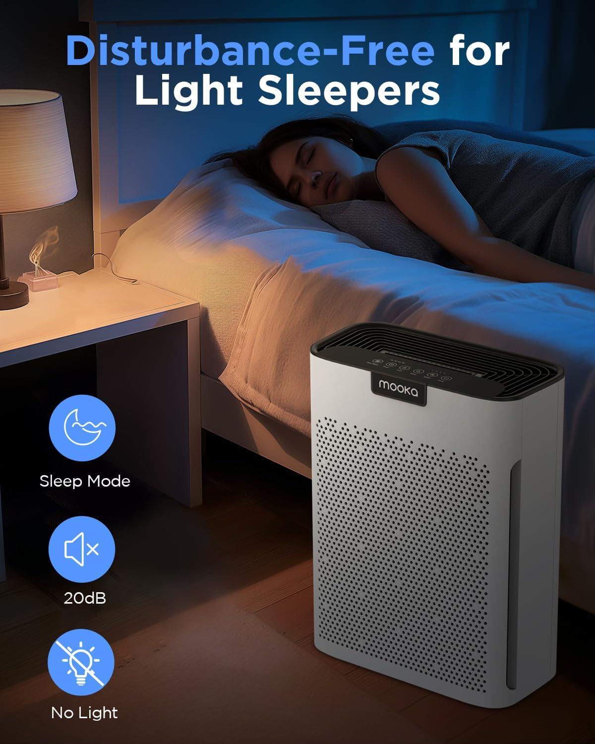 imageAir Purifiers for Home Large Room 2200 Ft with Washable Filters MOOKA HEPA Filter Pet Air Purifier for Bedroom with Fragrance Air Cleaner for Smoke Dust Pollen Pets Hair Odor KJ190L WhiteWhite