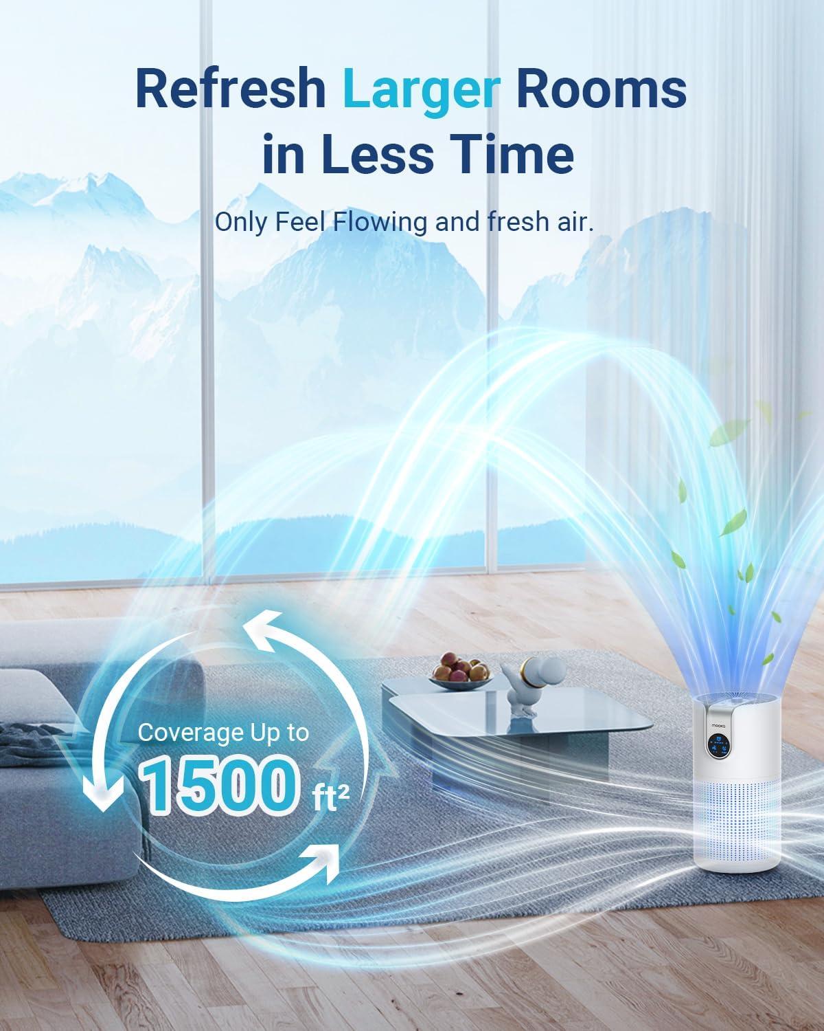 imageAir Purifiers for Home Large Room Up to 1500ft with Aromatherapy MOOKA HEPA Air Purifier for Bedroom Pets Kitchen Air Filter Cleaner for Wildfire Smoke Pollen Dust Dander Odor 15dB M03White