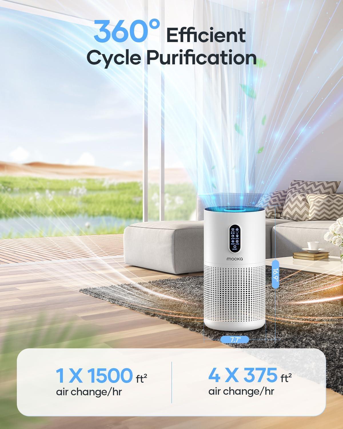 imageAir Purifiers for Home Large Room up to 1500 ft MOOKA HEPA Air Purifier for Home Pets Hair in Bedroom with Aromatherapy Air Filter Cleaner for Dorm Pets Office 20dB Night Light BD03 White