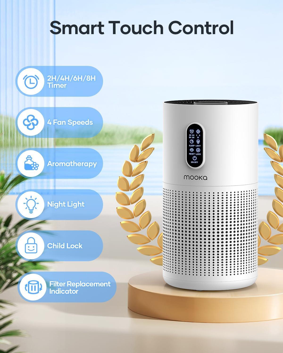 imageAir Purifiers for Home Large Room up to 1500 ft MOOKA HEPA Air Purifier for Home Pets Hair in Bedroom with Aromatherapy Air Filter Cleaner for Dorm Pets Office 20dB Night Light BD03 White