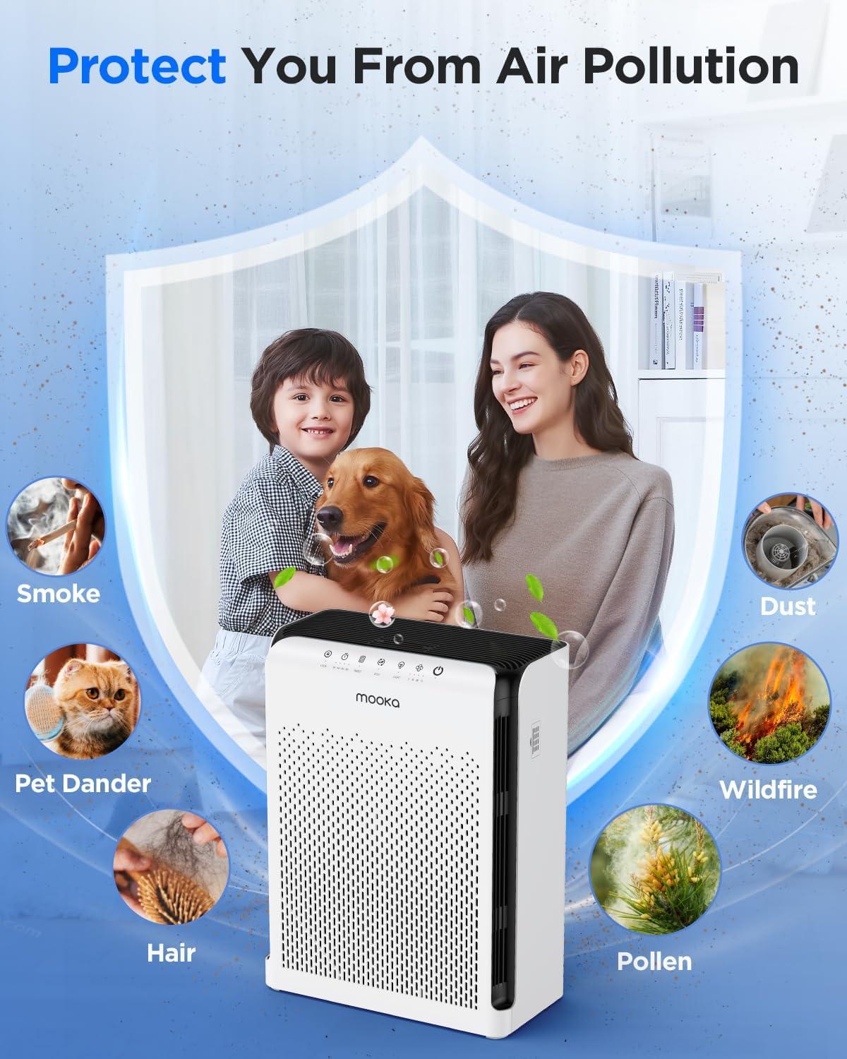 imageAir Purifiers for Home Large Room up to 2200ft MOOKA Air Purifier for Home Pets Bedroom with ECO Mode ampamp Fragrance HEPA Air Filter Cleaner for Pet Hair Dander Smoke Living Dorm Room Office M200L