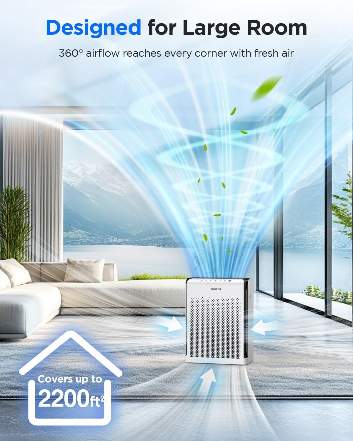 imageAir Purifiers for Home Large Room up to 2200ft MOOKA Air Purifier for Home Pets Bedroom with ECO Mode ampamp Fragrance HEPA Air Filter Cleaner for Pet Hair Dander Smoke Living Dorm Room Office M200L