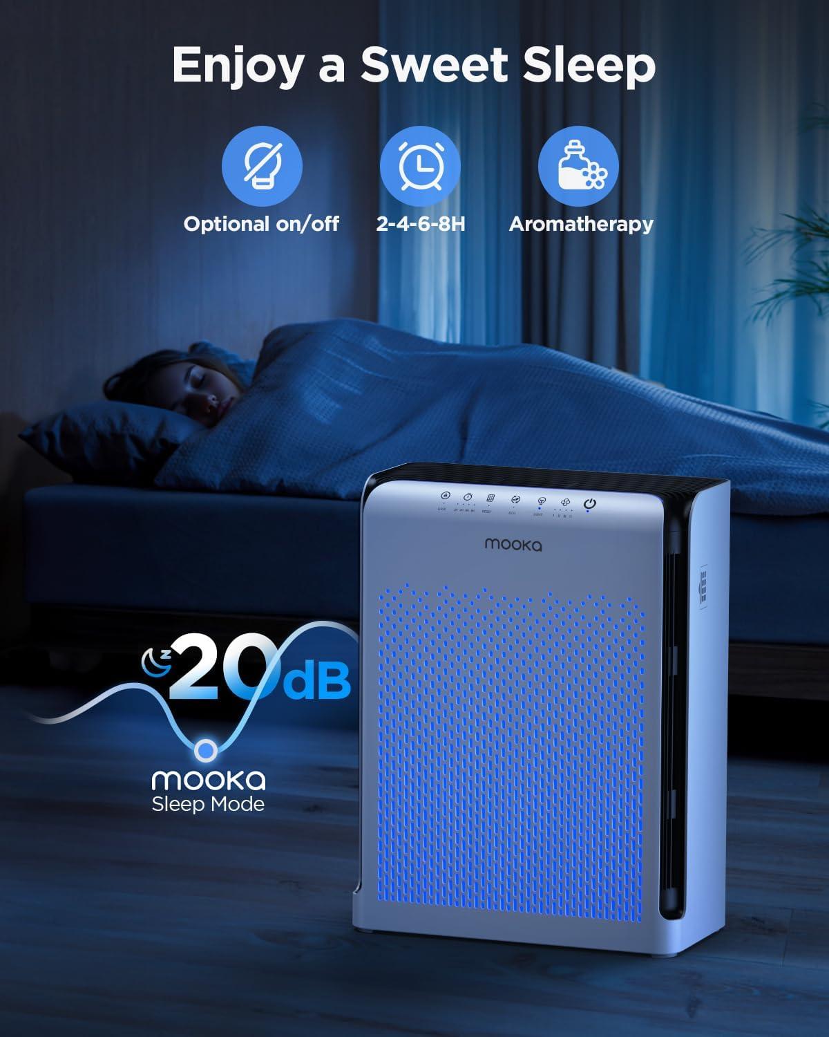 imageAir Purifiers for Home Large Room up to 2200ft MOOKA Air Purifier for Home Pets Bedroom with ECO Mode ampamp Fragrance HEPA Air Filter Cleaner for Pet Hair Dander Smoke Living Dorm Room Office M200L