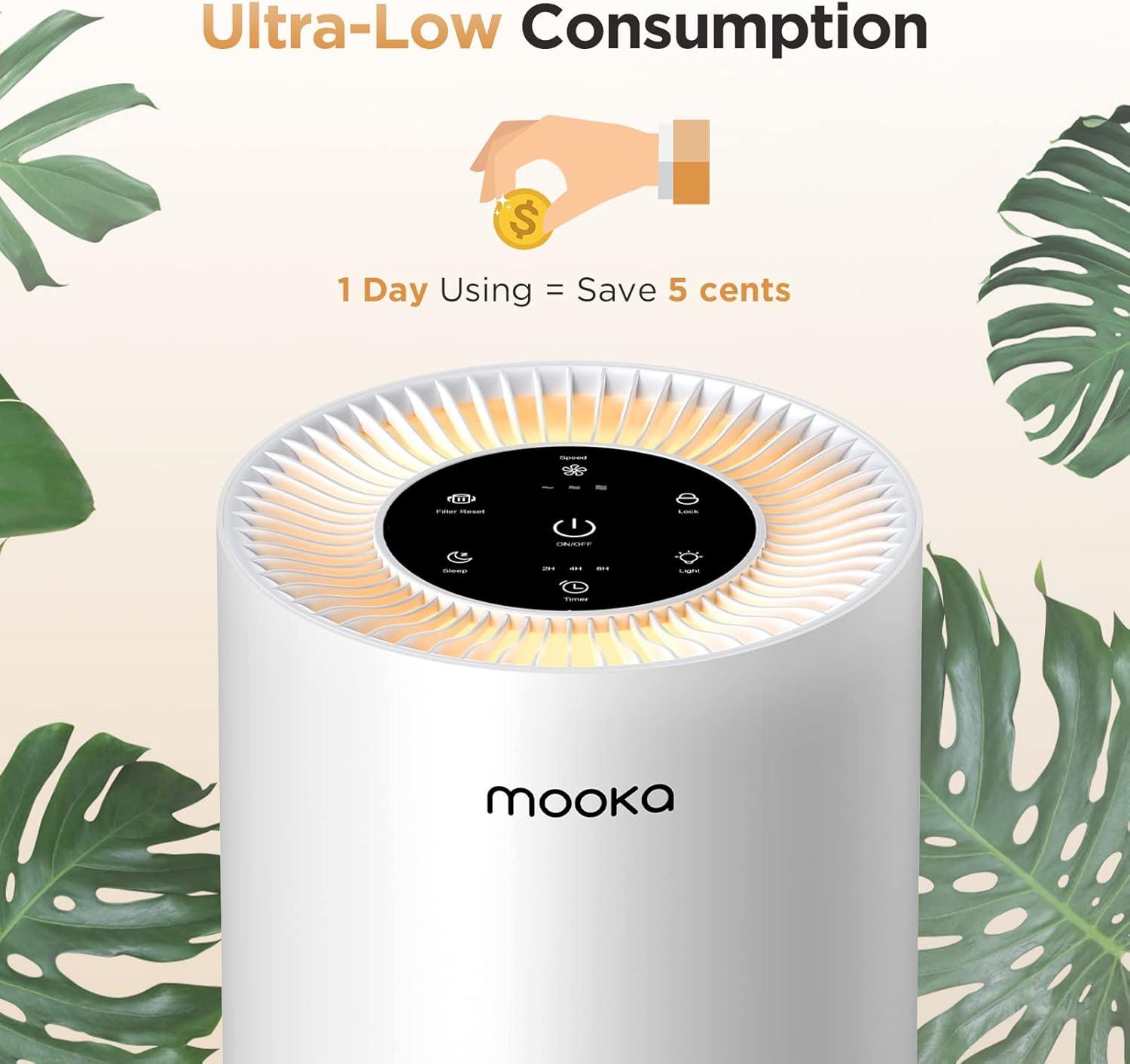 imageAir Purifiers for Home Large Rooms up to 1200ft MOOKA H13 True HEPA Air Purifier for Bedroom Pets with Fragrance Sponge Timer Air Filter Cleaner for Smoke Odor Dander Pollen WhiteWhite