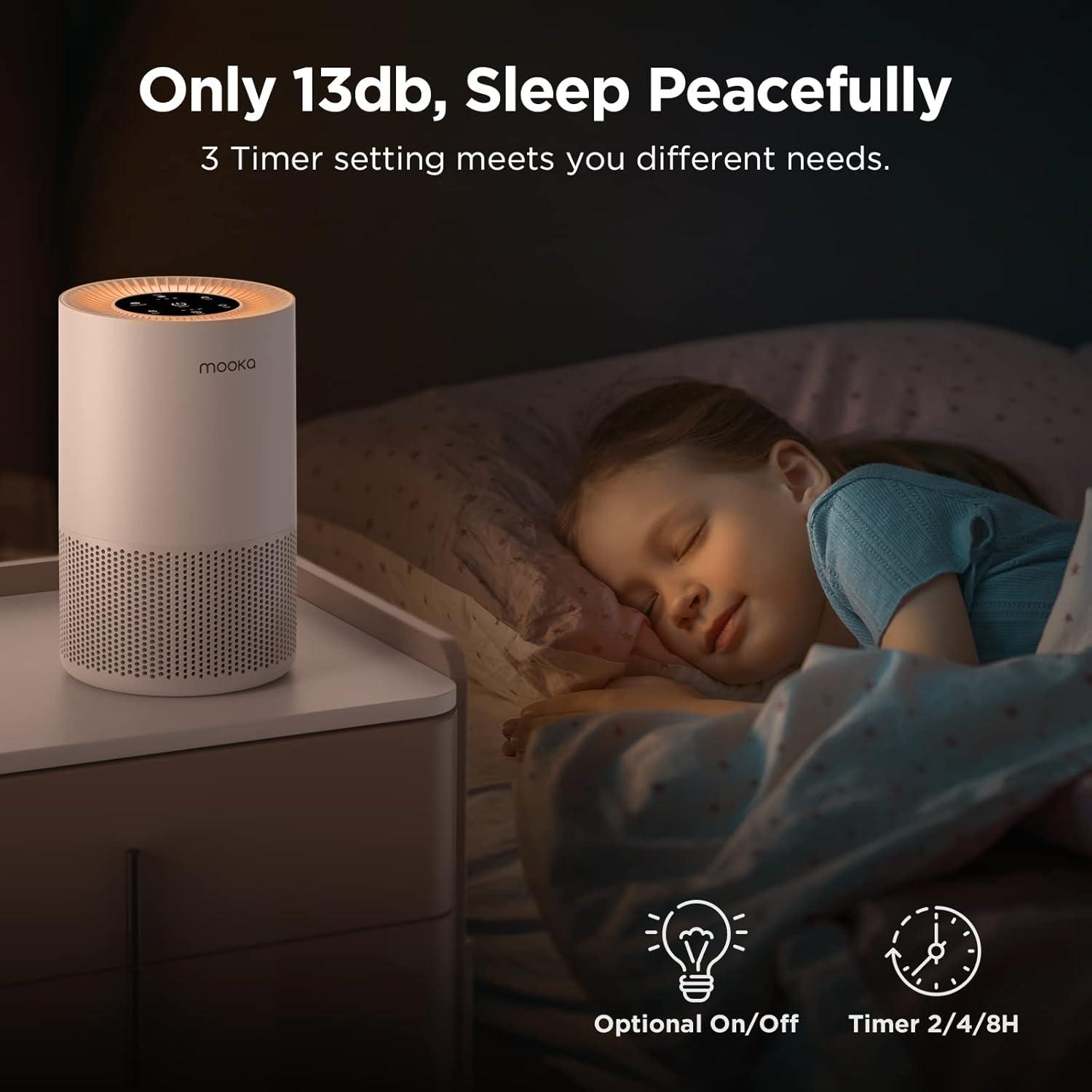 imageAir Purifiers for Home Large Rooms up to 1200ft MOOKA H13 True HEPA Air Purifier for Bedroom Pets with Fragrance Sponge Timer Air Filter Cleaner for Smoke Odor Dander Pollen WhiteWhite
