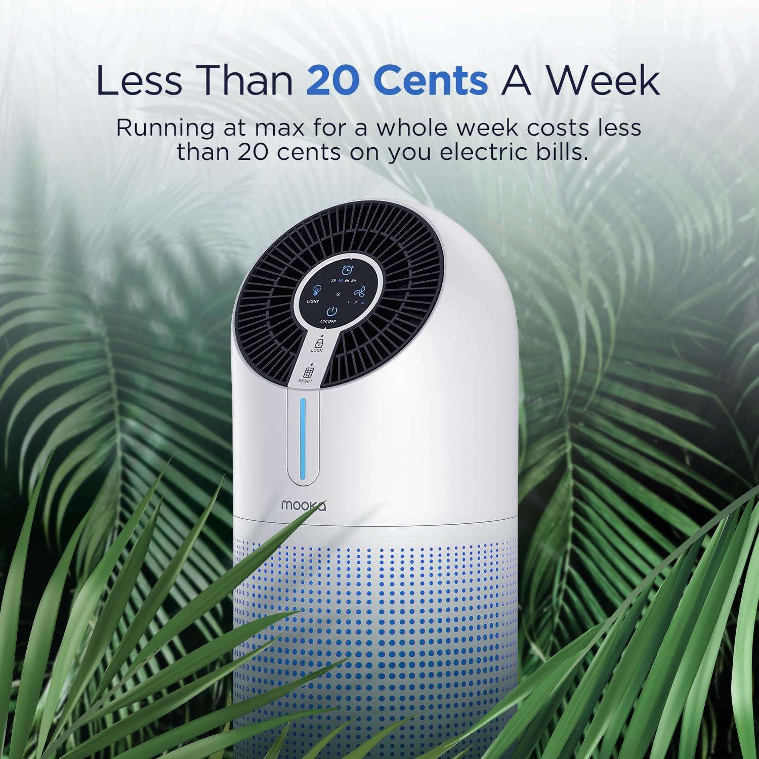 imageMOOKA Official Certified H13 True HEPA Air Filters Replacement Compatible with M02 Air Purifier 3stage Filtration Captures Dust Pollen Smoke Odors and Pet Dander 1 Pack1pack filter