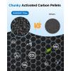 image2 Pack Replacement Filters Compatible with MOOKA HKB320F Air PurifierGenuine Washable PreFilter with Activated Carbon