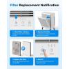 image4 Pack Replacement Filters Compatible with MOOKA HKB320F Air PurifierGenuine Washable PreFilter with Activated Carbon