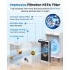 image4 Pack Replacement Filters Compatible with MOOKA HKB320F Air PurifierGenuine Washable PreFilter with Activated Carbon