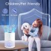 imageAir Purifiers for Bedroom Home 430 SqFt MOOKA H13 HEPA Filter Small Portable Air Purifier with USB Cable Fragrance Sponge for Smokers Pollen Pets Dust Odors Desktop Air Cleaner for Car RV M01