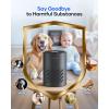 imageAir Purifiers for Bedroom Home MOOKA HEPA Air Purifier for Home Pets with Fragrance Sponge for Smoke Dust Pollen Dander Odor Small Air Purifier with Sleep Mode Night Light Timer KJ067L GreyGrey