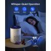 imageAir Purifiers for Bedroom Home MOOKA HEPA Air Purifier for Home Pets with Fragrance Sponge for Smoke Dust Pollen Dander Odor Small Air Purifier with Sleep Mode Night Light Timer KJ067L GreyWhite