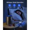 imageAir Purifiers for Bedroom Home MOOKA HEPA Air Purifier for Home Pets with Fragrance Sponge for Smoke Dust Pollen Dander Odor Small Air Purifier with Sleep Mode Night Light Timer KJ067L GreyBlack