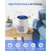imageAir Purifiers for Bedroom Home MOOKA HEPA Air Purifier for Home Pets with Fragrance Sponge for Smoke Dust Pollen Dander Odor Small Air Purifier with Sleep Mode Night Light Timer KJ067L GreyWhite