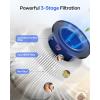 imageAir Purifiers for Bedroom Home MOOKA HEPA Air Purifier for Home Pets with Fragrance Sponge for Smoke Dust Pollen Dander Odor Small Air Purifier with Sleep Mode Night Light Timer KJ067L GreyWhite