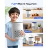 imageAir Purifiers for Bedroom Home MOOKA HEPA Air Purifier for Home Pets with Fragrance Sponge for Smoke Dust Pollen Dander Odor Small Air Purifier with Sleep Mode Night Light Timer KJ067L GreyWhite