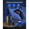 imageAir Purifiers for Bedroom Home MOOKA HEPA Air Purifier for Home Pets with Fragrance Sponge for Smoke Dust Pollen Dander Odor Small Air Purifier with Sleep Mode Night Light Timer KJ067L GreyGrey