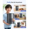imageAir Purifiers for Bedroom Home MOOKA HEPA Air Purifier for Home Pets with Fragrance Sponge for Smoke Dust Pollen Dander Odor Small Air Purifier with Sleep Mode Night Light Timer KJ067L GreyGrey