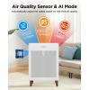 imageAir Purifiers for Home Extra Large Room Up to 2800 FtMOOKA DoubleSided HEPA Air Purifier with Washable FiltersPM25 Air Quality Sensor20dB Air Cleaner for Bedroom Pet Hair Odors PollenWhite