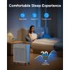 imageAir Purifiers for Home Extra Large Room Up to 2800 FtMOOKA DoubleSided HEPA Air Purifier with Washable FiltersPM25 Air Quality Sensor20dB Air Cleaner for Bedroom Pet Hair Odors PollenWhite