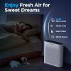 imageAir Purifiers for Home Large Room 1650ft with PM25 Air Quality Sensor  Official Replacement Filter
