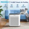 imageAir Purifiers for Home Large Room 1650ft with PM25 Air Quality Sensor  Official Replacement Filter