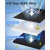 imageAir Purifiers for Home Large Room 2200 Ft with Washable Filters MOOKA HEPA Filter Pet Air Purifier for Bedroom with Fragrance Air Cleaner for Smoke Dust Pollen Pets Hair Odor KJ190L WhiteBlack