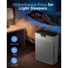 imageAir Purifiers for Home Large Room 2200 Ft with Washable Filters MOOKA HEPA Filter Pet Air Purifier for Bedroom with Fragrance Air Cleaner for Smoke Dust Pollen Pets Hair Odor KJ190L WhiteWhite