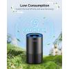 imageAir Purifiers for Home Large Room Pets Up to 1300 Sq Ft MOOKA H13 True HEPA Air Purifier Cleaner with 360 Air Inlet Fragrance 13dB Air Purifier for Bedroom Wildfire Smoke Pet Dust Pollen BlackAPS0610L Black