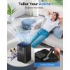 imageAir Purifiers for Home Large Room Up to 1250 FtMOOKA H13 HEPA Air Purifier for Pets Dust Odor SmokeAromatherapy FunctionAir Cleaner with 15dB Quiet Sleep Mode for Bedroom Office Living RoomWhiteBlack