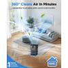 imageAir Purifiers for Home Large Room Up to 1250 FtMOOKA H13 HEPA Air Purifier for Pets Dust Odor SmokeAromatherapy FunctionAir Cleaner with 15dB Quiet Sleep Mode for Bedroom Office Living RoomWhiteBlack