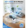 imageAir Purifiers for Home Large Room Up to 1250 FtMOOKA H13 HEPA Air Purifier for Pets Dust Odor SmokeAromatherapy FunctionAir Cleaner with 15dB Quiet Sleep Mode for Bedroom Office Living RoomWhiteWhite