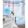 imageAir Purifiers for Home Large Room Up to 2500 ft with PM 25 Display Air Quality Sensors MOOKA H13 HEPA Air Purifier With Auto Mode for Pets Dust Odor Smoke Timer 15dB Sleep Mode for Bedroom KJ217