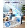 imageAir Purifiers for Home Large Room Up to 2500 ft with PM 25 Display Air Quality Sensors MOOKA H13 HEPA Air Purifier With Auto Mode for Pets Dust Odor Smoke Timer 15dB Sleep Mode for Bedroom KJ217