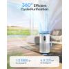 imageAir Purifiers for Home Large Room up to 1500 ft MOOKA HEPA Air Purifier for Home Pets Hair in Bedroom with Aromatherapy Air Filter Cleaner for Dorm Pets Office 20dB Night Light BD03 White