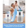imageAir Purifiers for Home Large Room up to 1500 ft MOOKA HEPA Air Purifier for Home Pets Hair in Bedroom with Aromatherapy Air Filter Cleaner for Dorm Pets Office 20dB Night Light BD03 White
