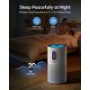 imageAir Purifiers for Home Large Room up to 1500 ft MOOKA HEPA Air Purifier for Home Pets Hair in Bedroom with Aromatherapy Air Filter Cleaner for Dorm Pets Office 20dB Night Light BD03 White