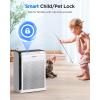 imageAir Purifiers for Home Large Room up to 2200ft MOOKA Air Purifier for Home Pets Bedroom with ECO Mode ampamp Fragrance HEPA Air Filter Cleaner for Pet Hair Dander Smoke Living Dorm Room Office M200L