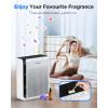 imageAir Purifiers for Home Large Room up to 2200ft MOOKA Air Purifier for Home Pets Bedroom with ECO Mode ampamp Fragrance HEPA Air Filter Cleaner for Pet Hair Dander Smoke Living Dorm Room Office M200L