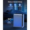 imageAir Purifiers for Home Large Room up to 2200ft MOOKA Air Purifier for Home Pets Bedroom with ECO Mode ampamp Fragrance HEPA Air Filter Cleaner for Pet Hair Dander Smoke Living Dorm Room Office M200L