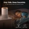 imageAir Purifiers for Home Large Rooms up to 1200ft MOOKA H13 True HEPA Air Purifier for Bedroom Pets with Fragrance Sponge Timer Air Filter Cleaner for Smoke Odor Dander Pollen WhiteWhite