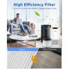 imageMOOKA APS0610L Air Purifier Filter 3in1 True HEPA Filter HighEfficiency Activated Carbon Air Filter for Allergies Smoke Odor Dander PollenWhite